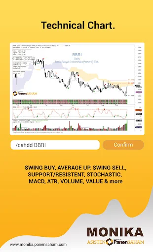 I-download ang Monika PanenSaham Pinakabagong Bersyon – Gabay sa Trading - Screenshot 1