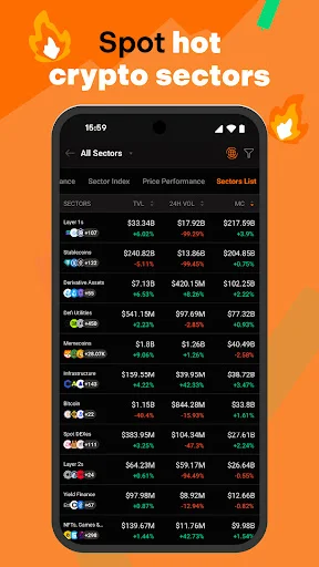 I-download ang Birdeye Crypto Data Tool – Subaybayan ang Memecoins - Screenshot 6
